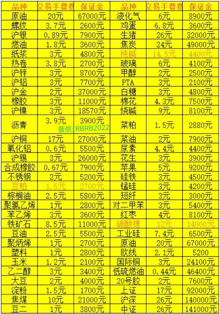 钢材价格今日行情走势（全国钢铁价格专题研究报告）