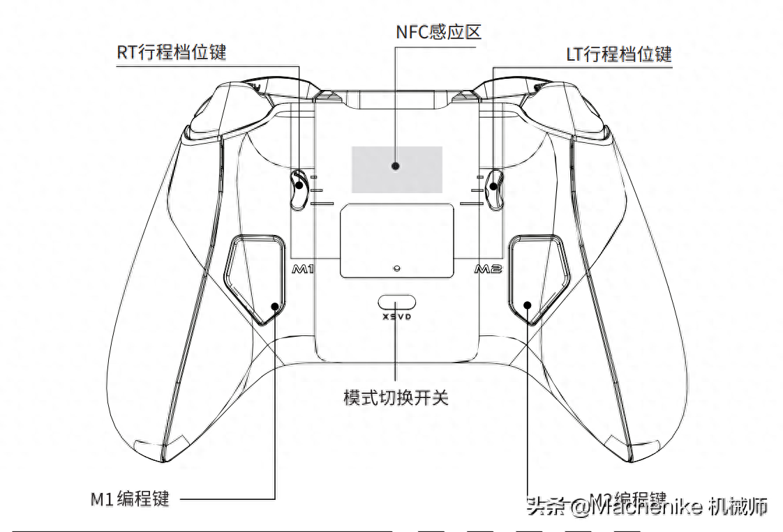 手柄连接电脑后按键无反应（HG603W 手柄使用教程）