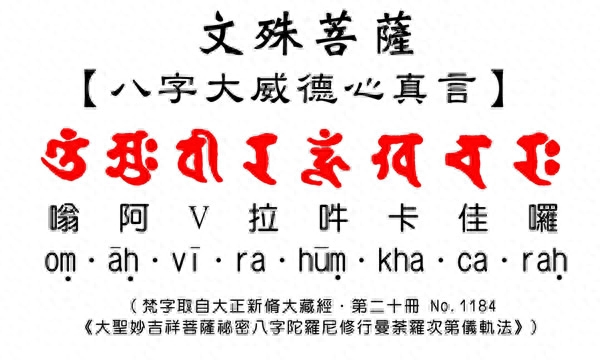 文殊八字咒正确读音（文殊菩萨八字心咒最胜威德）