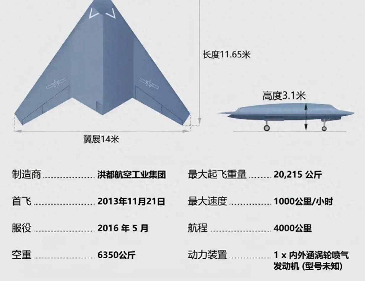 国产无人机排名前十名（中国领先世界的众多无人机）