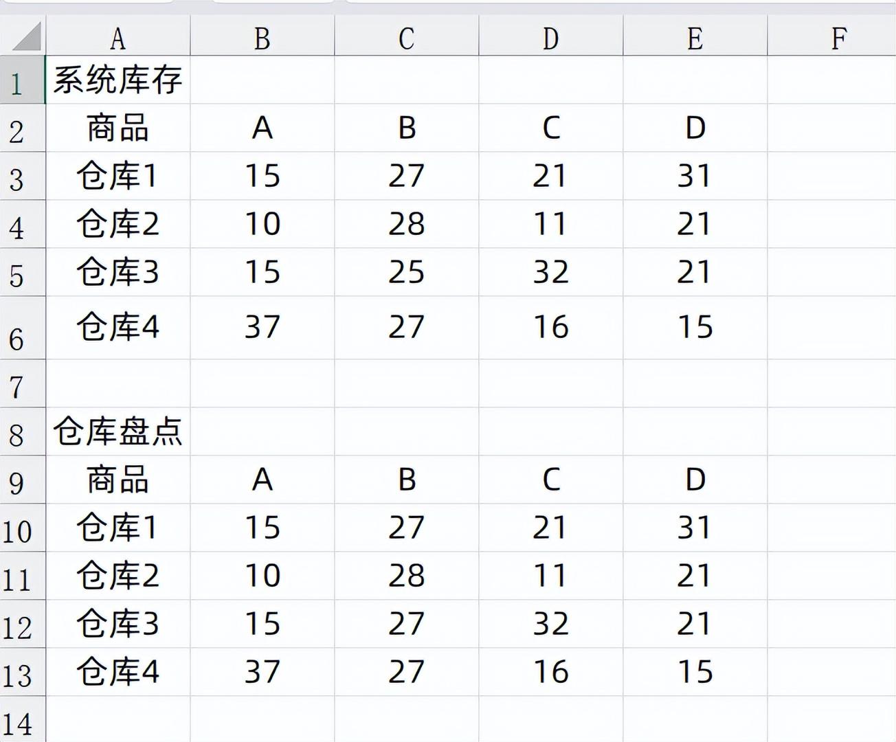 如何比对excel两列内容是否一致（核对两个表格，必学的技巧）