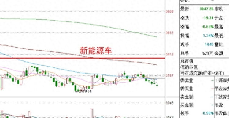 美联储加息最新消息（美联储加息的可能性已经上升）