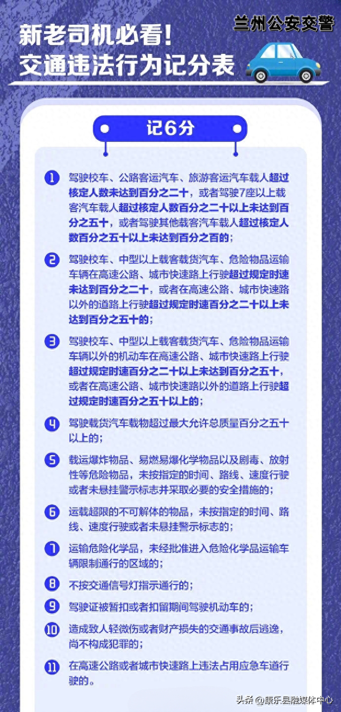 新交规扣分细则一览表（超全交通违法行为记分表）