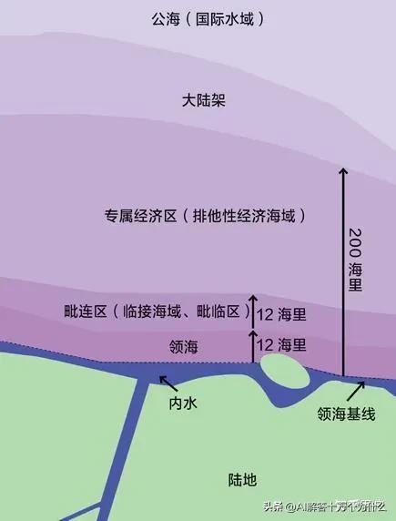 台湾海峡属于公海还是内海（了解一下台湾海峡的基本常识）