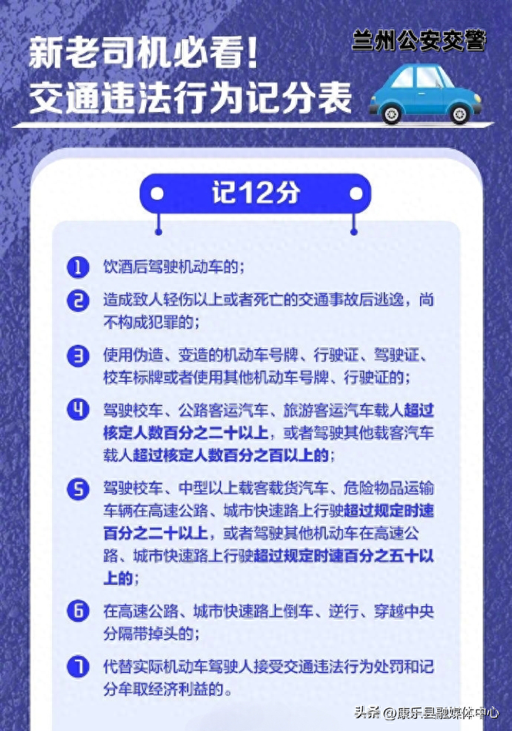 新交规扣分细则一览表（超全交通违法行为记分表）