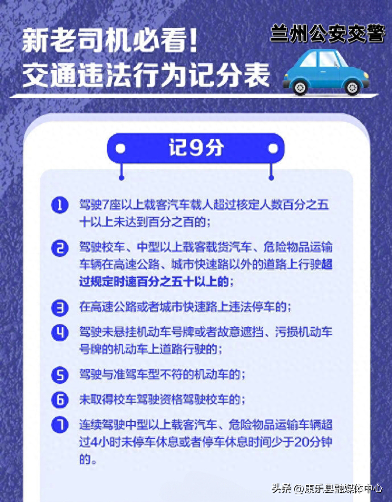 新交规扣分细则一览表（超全交通违法行为记分表）