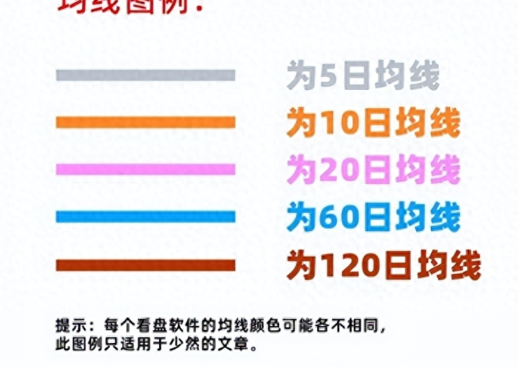 美联储加息最新消息（美联储加息的可能性已经上升）