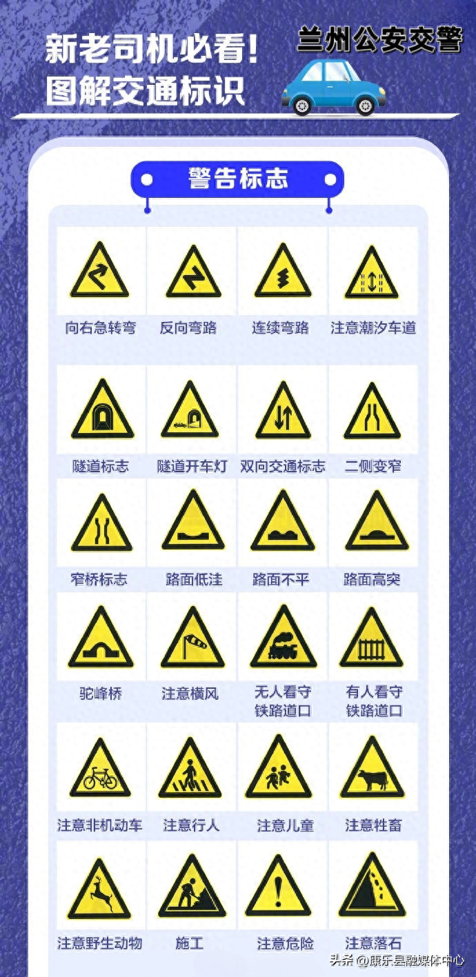 新交规扣分细则一览表（超全交通违法行为记分表）