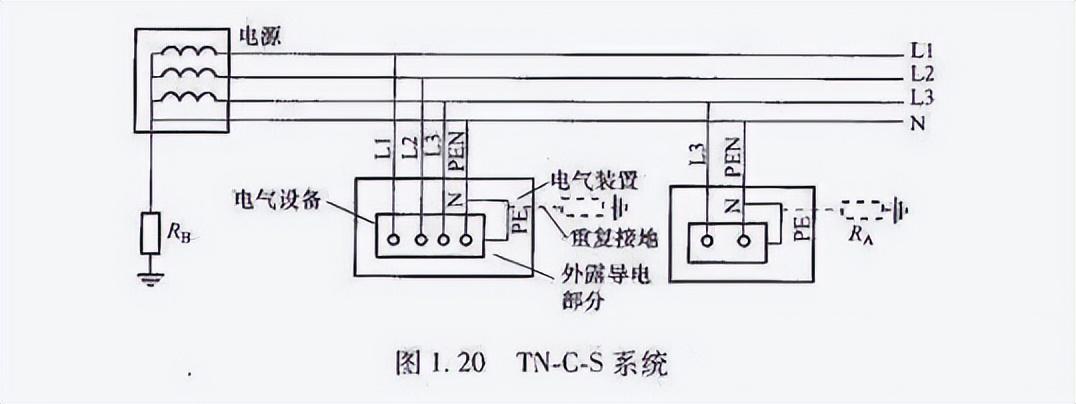 n是什么线零线还是火线（中性线、零线、地线的区别）