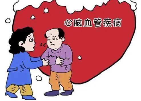 民政局十大疾病补助（纳入低保的大病种类）