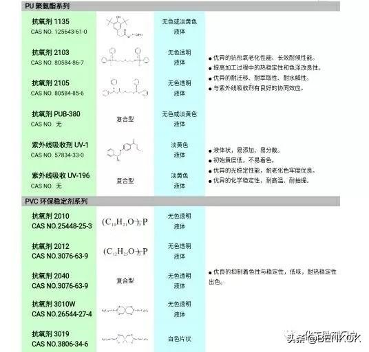 泡沫胶枪堵塞怎么清理（发泡胶使用技巧解读）