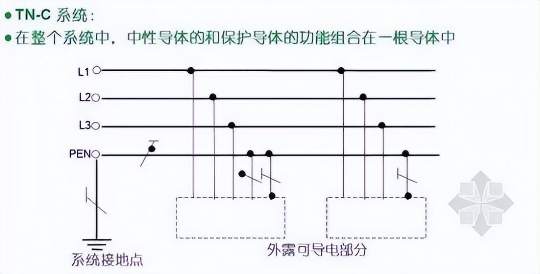 n是什么线零线还是火线（中性线、零线、地线的区别）