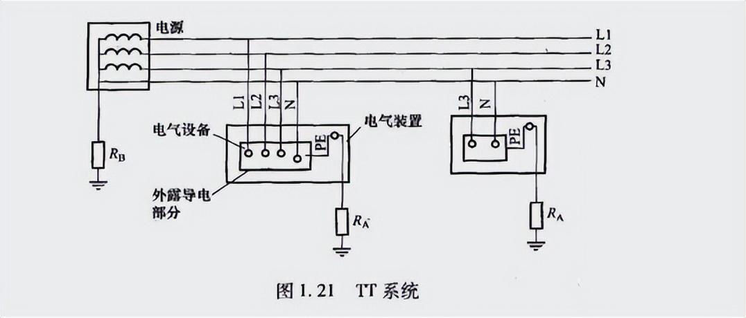 n是什么线零线还是火线（中性线、零线、地线的区别）