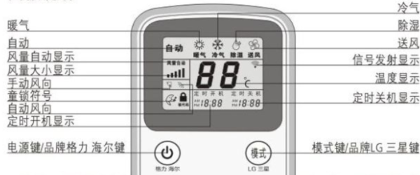 空调水滴标志什么意思（空调遥控器图标说明）