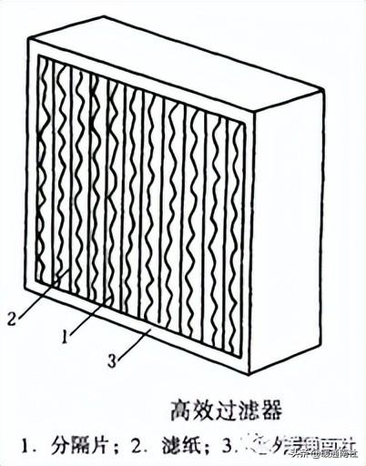 无菌技术名词解释（无菌技术操作规范）