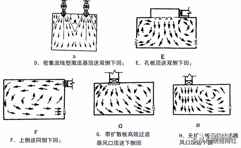 无菌技术名词解释（无菌技术操作规范）