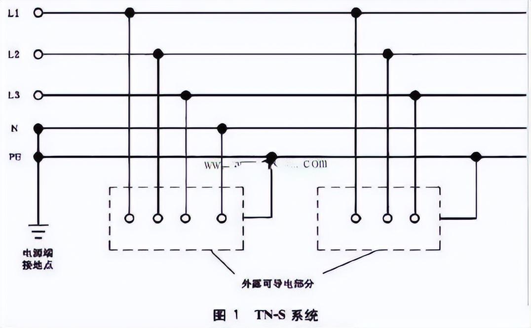 n是什么线零线还是火线（中性线、零线、地线的区别）