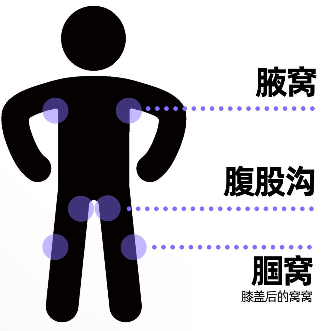 物理降温的正确方法(正确的物理降温方法看这里)