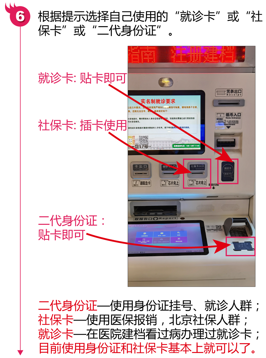 网上挂号后到医院要怎样操作（医院看病流程五步走）