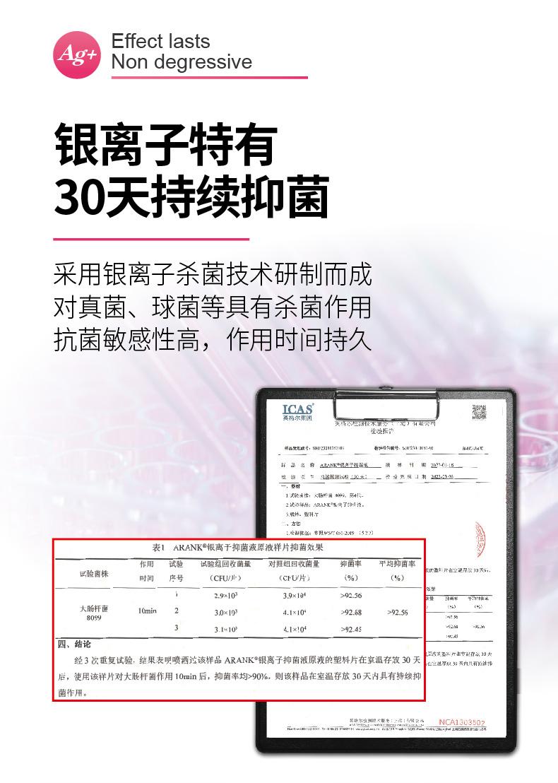 正规的私护产品排行（私护领域的终极神器）