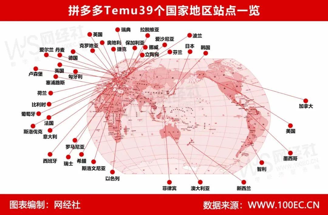 电商平台哪个最好（综合电商APP排行榜）